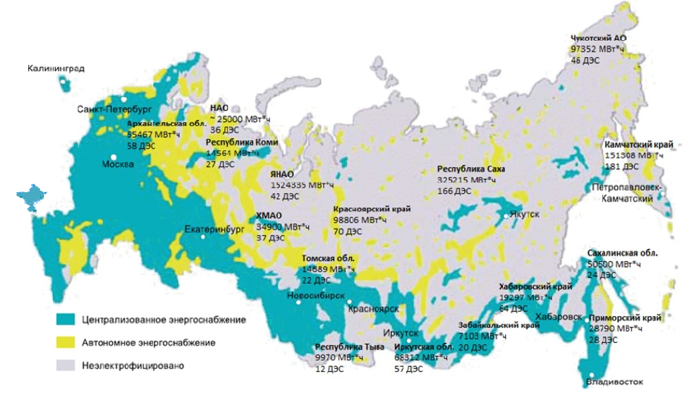 Энергетика территорий. Централизованное и автономное энергоснабжение на территории России. Карта централизованного энергоснабжения России. Централизованное электроснабжение в России на карте. Централизованные и автономные системы энергоснабжения РФ.